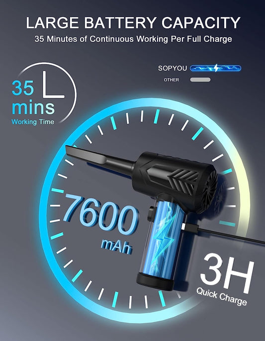 SOPYOU Compressed Air Duster - 110000RPM Electric Air Duster with LED Light 12pcs Cordless Air Duster 7600mAh Air Blower