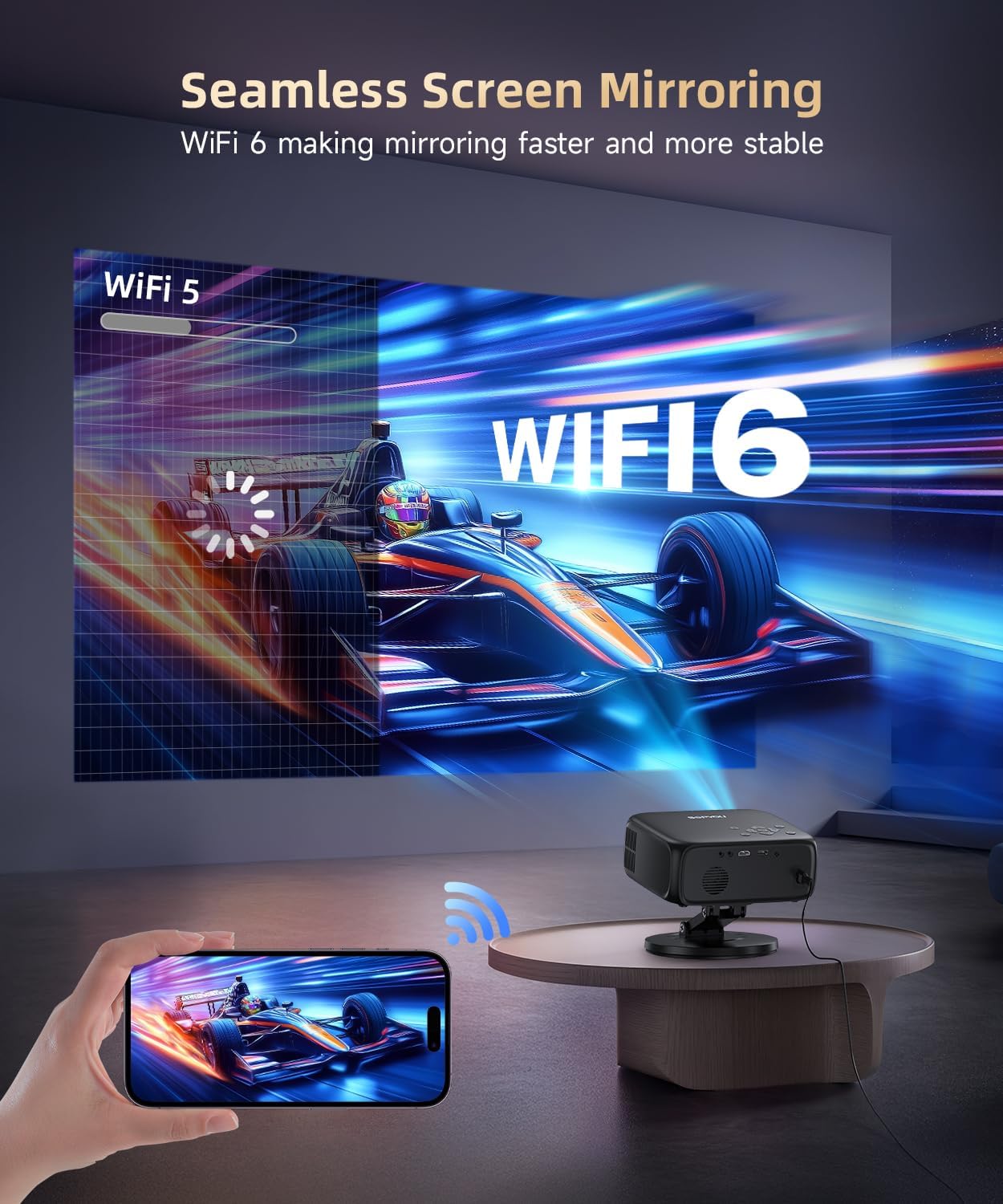 SOPYOU Projector | X9