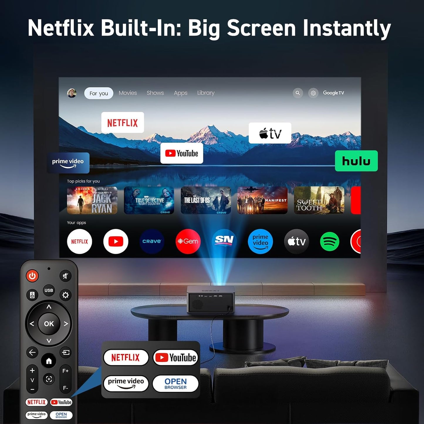 SOPYOU Projector | S450
