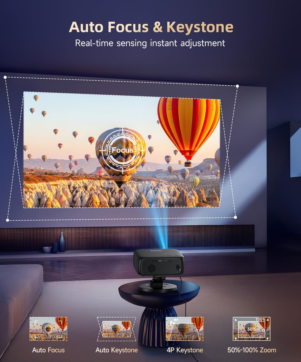 SOPYOU Projector | X9