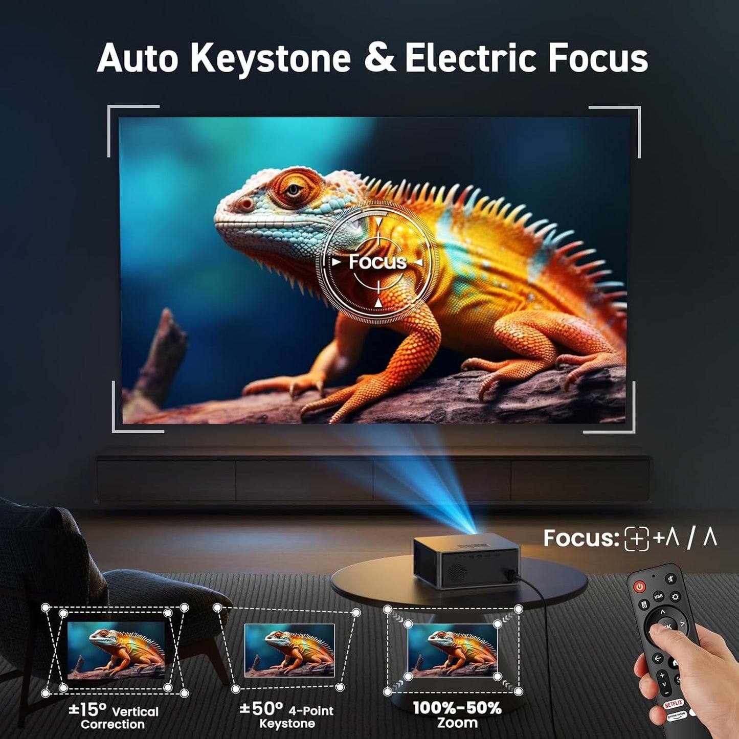 SOPYOU Projector | S450