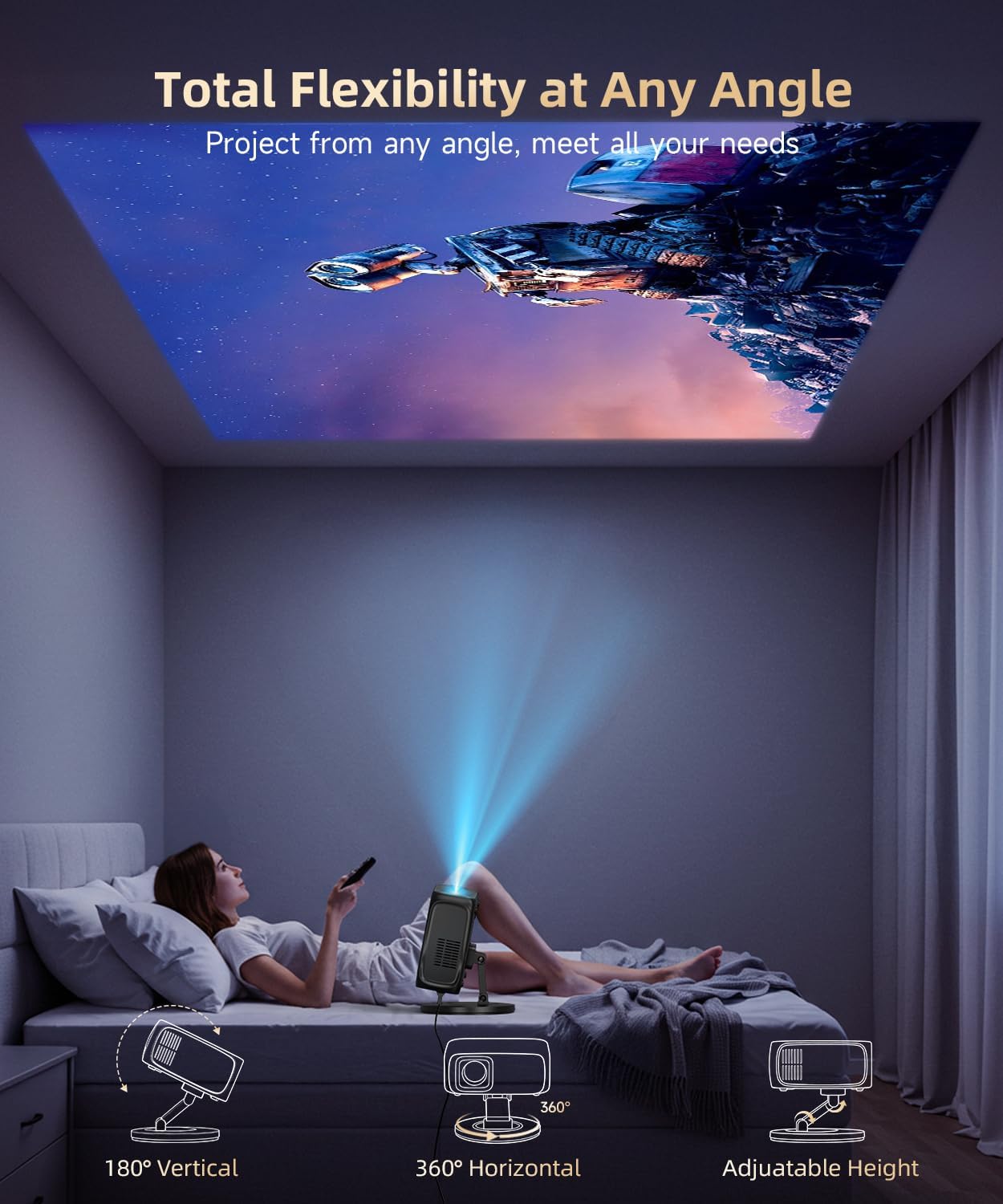 SOPYOU Projector | X9