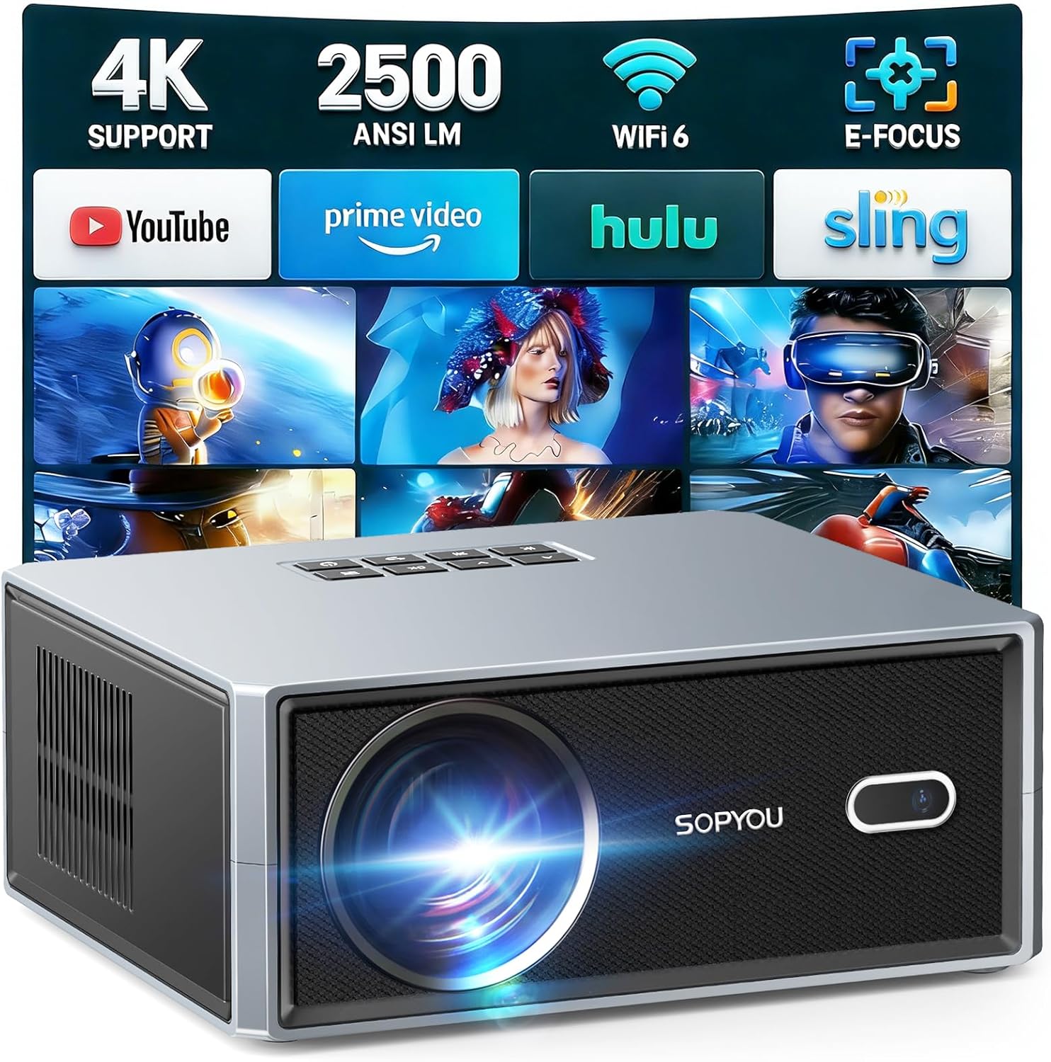 SOPYOU Projector | P5 – Sopyou